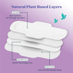 BLISSNATURAL Ultra Soft Sanitary Pads XL+XXL | Pack of 34 |