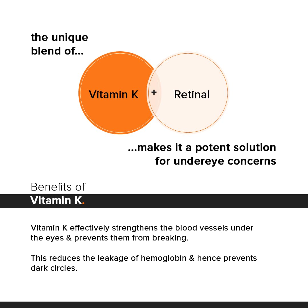 Minimalist Vitamin K + Retinal 01% Under Eye Cream | Reduces Dark Circles, Wrinkles & Fine Lines | With Caffeine for Puffiness | For Women & Men | 14 gm