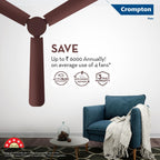 Crompton Energion Hyperjet 1200mm BLDC Ceiling Fan | Point Anywhere Remote Control | BEE 5 Star Rated Energy Efficient | Superior Air Delivery | Anti-Rust | 2 Year Manufacturer Warranty | Brown