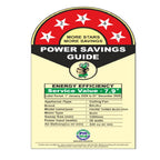 Bajaj Frore Turbo BLDC 1200 MM 5 Star Rated Ceiling Fans For Home