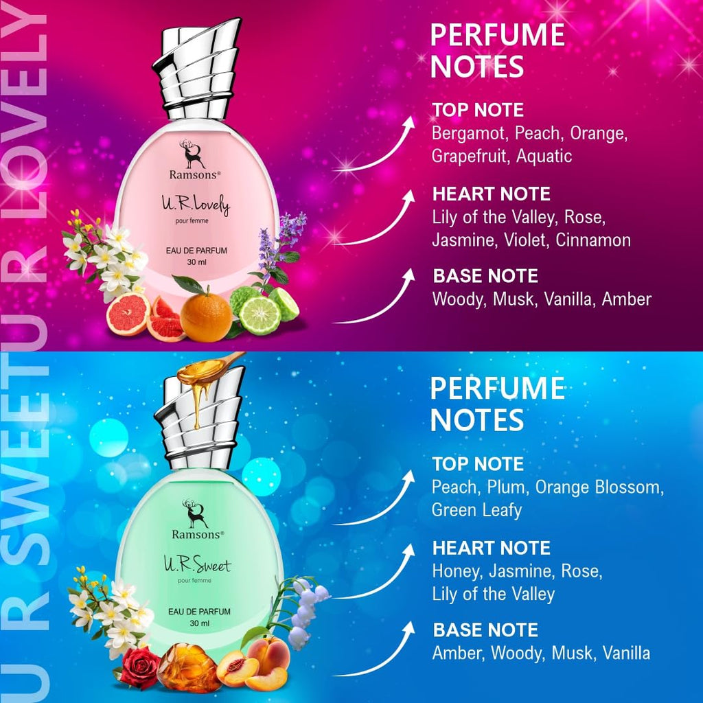 Ramsons - U R LOVELY & U R SWEET Eau De Parfum Combo Pack | 30 ML x 2 | Perfume For Women