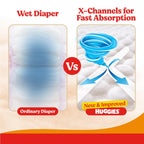 Huggies Comfy Pants Baby Diaper, Extra Large (XL) Size (12-17 Kgs), Pack of 72 (24 Count, Pack of 3)