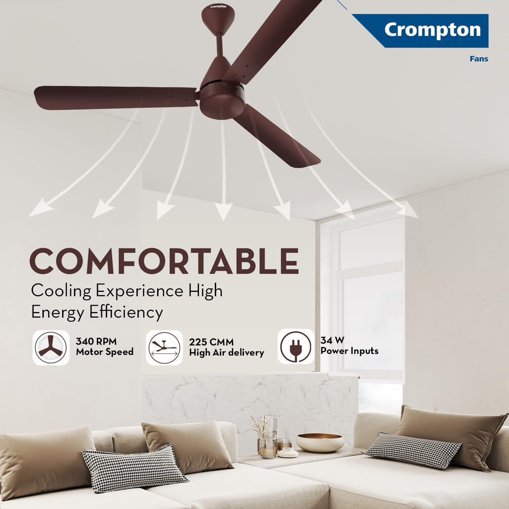 Crompton Energion Hyperjet 1200mm BLDC Ceiling Fan | Point Anywhere Remote Control | BEE 5 Star Rated Energy Efficient | Superior Air Delivery | Anti-Rust | 2 Year Manufacturer Warranty | Brown