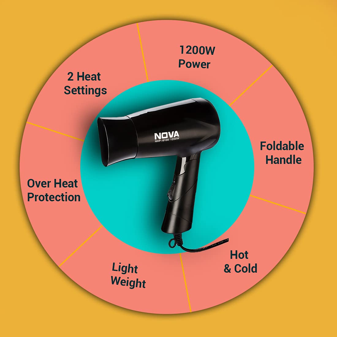 Nova NHP 8100 Silky Shine 1200 W Hot and Cold Foldable Hair Dryer (Black)