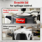 Prestige 5 Litre Hard Anodised Nakshatra Plus Svachh Innerlid Pressure Cooker|Deep lid for spillage control|Gas & Induction Compatible|Metallic Safety Plug|5 years warranty|ISI Certified