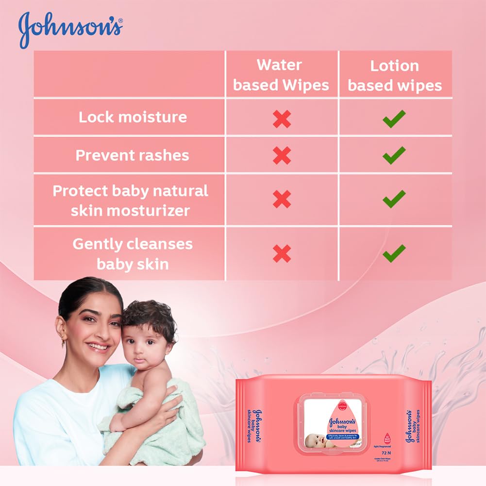 Johnson's Baby Wet Wipes | 216 Wipes | Alcohol & Soap Free | Prevents Rashes & Redness | with 3X Moisturising Lotion | As Mild as Pure Water | Enriched with Glycerin | (Pack of 2)