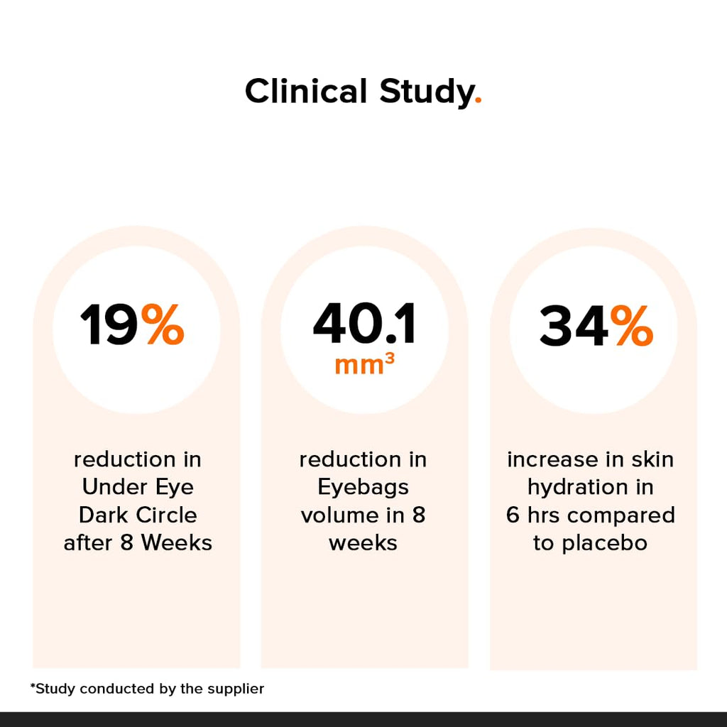 Minimalist Vitamin K + Retinal 01% Under Eye Cream | Reduces Dark Circles, Wrinkles & Fine Lines | With Caffeine for Puffiness | For Women & Men | 14 gm