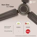 Orient Electric Apex-FX 1200mm Ceiling Fan for Home| BEE 1 Star Rated Energy Efficient Fan| Rust Resistant |