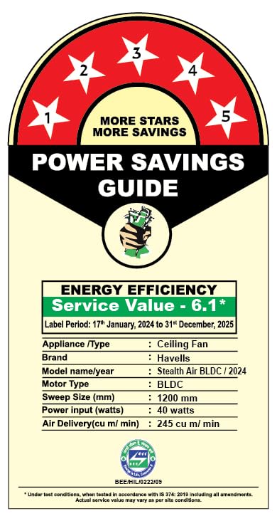 Havells Stealth Air BLDC 1200mm Ceiling Fan| Upto 55% Energy Saving| Silent & Premium| 5 stars Rating| 100% Copper Motor| RF Remote, Memory Backup,...