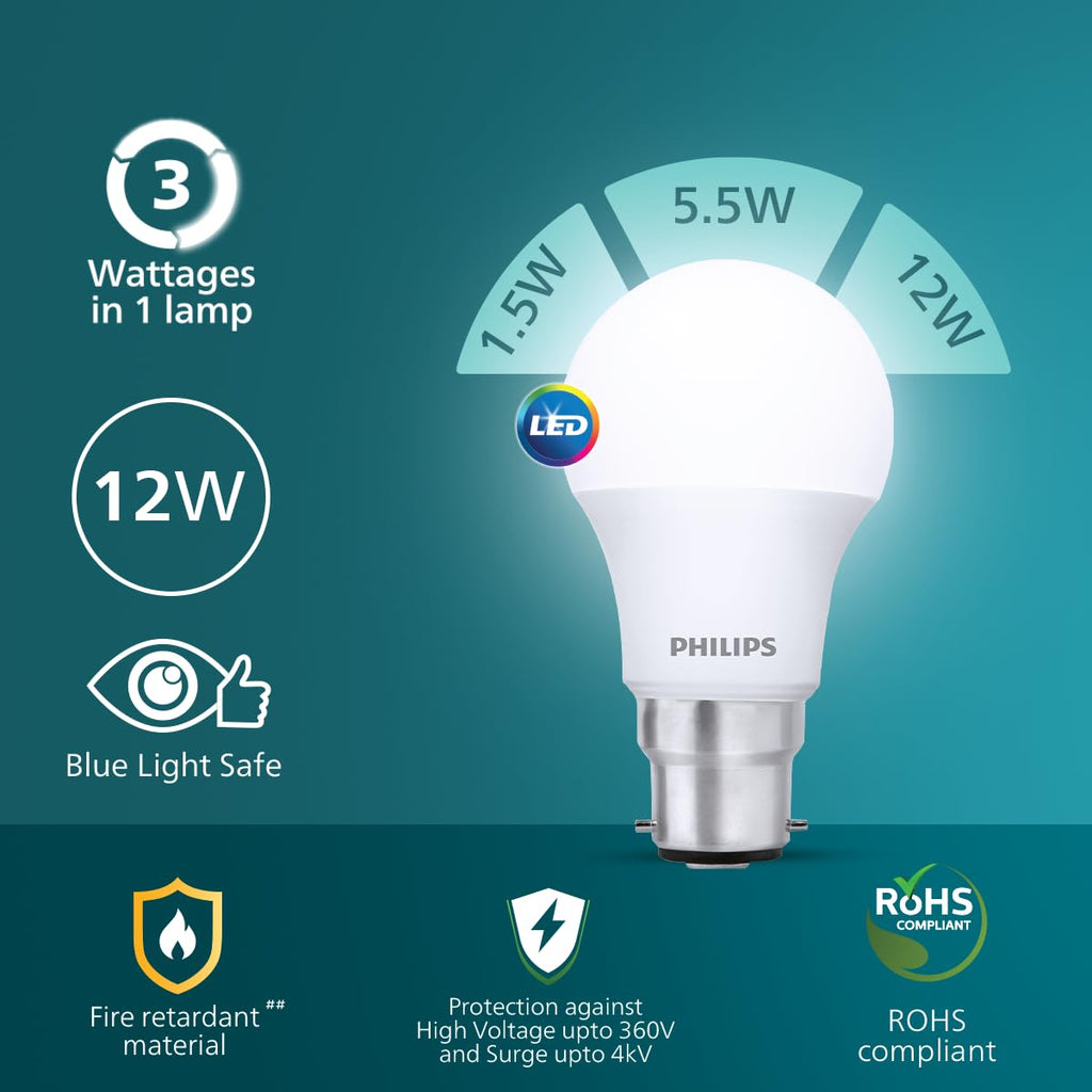 PHILIPS 12W Dimmable LED Bulb | Cool White 6500K | B22 Base | Adjustable Brightness LED Light | Energy Efficient & Versatile Lighting | Pack of 4