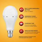 wipro Garnet 14W LED Emergency Bulb | Cool Day White (6500K) | B22 LED Bulb Base | Inverter Bulb for home, with 4 Hours battery back up| Li-ion Battery | Over charging Protection | Pack of 1