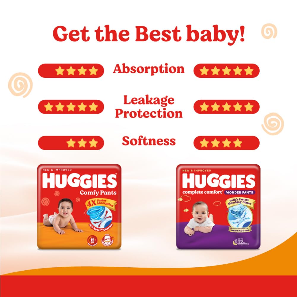 Huggies Comfy Pants Baby Diaper, Extra Large (XL) Size (12-17 Kgs), Pack of 72 (24 Count, Pack of 3)