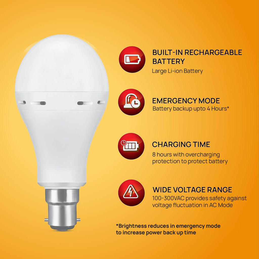 wipro Garnet 11W LED Emergency Bulb | Cool Day White (6500K) | B22 LED Bulb Base | Inverter Bulb for home, with upto 3.5 Hours battery back up| Li-ion...