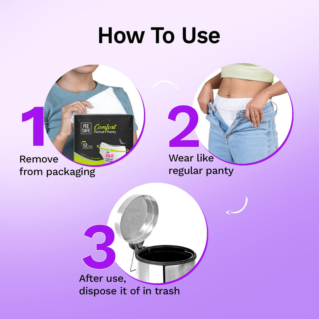 Pee Safe Comfort Period Panties XL-XXL | 24 Panties | 360° Protection | 12 Hr Protection | Leak Proof | Overnight Comfort | Rash & Toxin Free | Seamless Fit