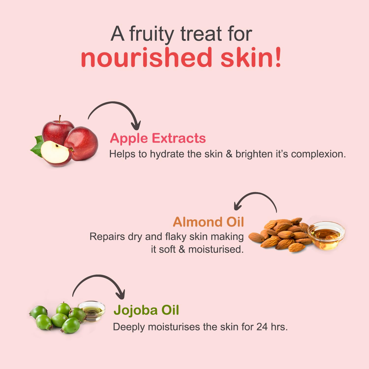 Joy Skin Fruits Apple Infused Lightweight Body Lotion (600ml)