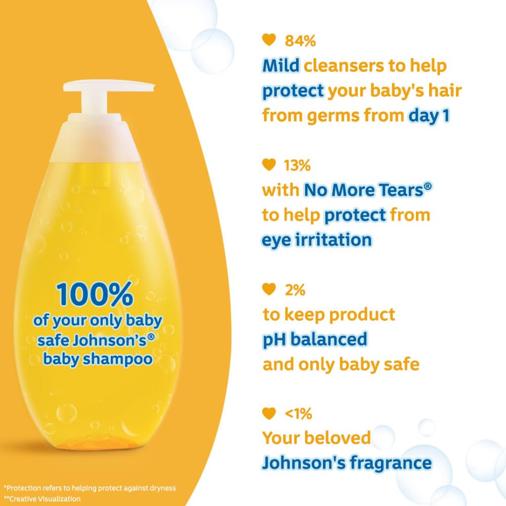 Johnson's Baby No More Tears Baby Shampoo, 200ml