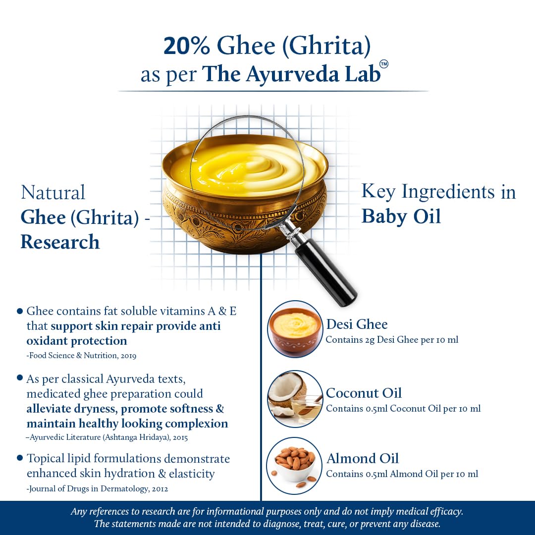 Blue Nectar Ayurvedic Baby Oil with Organic Ghee