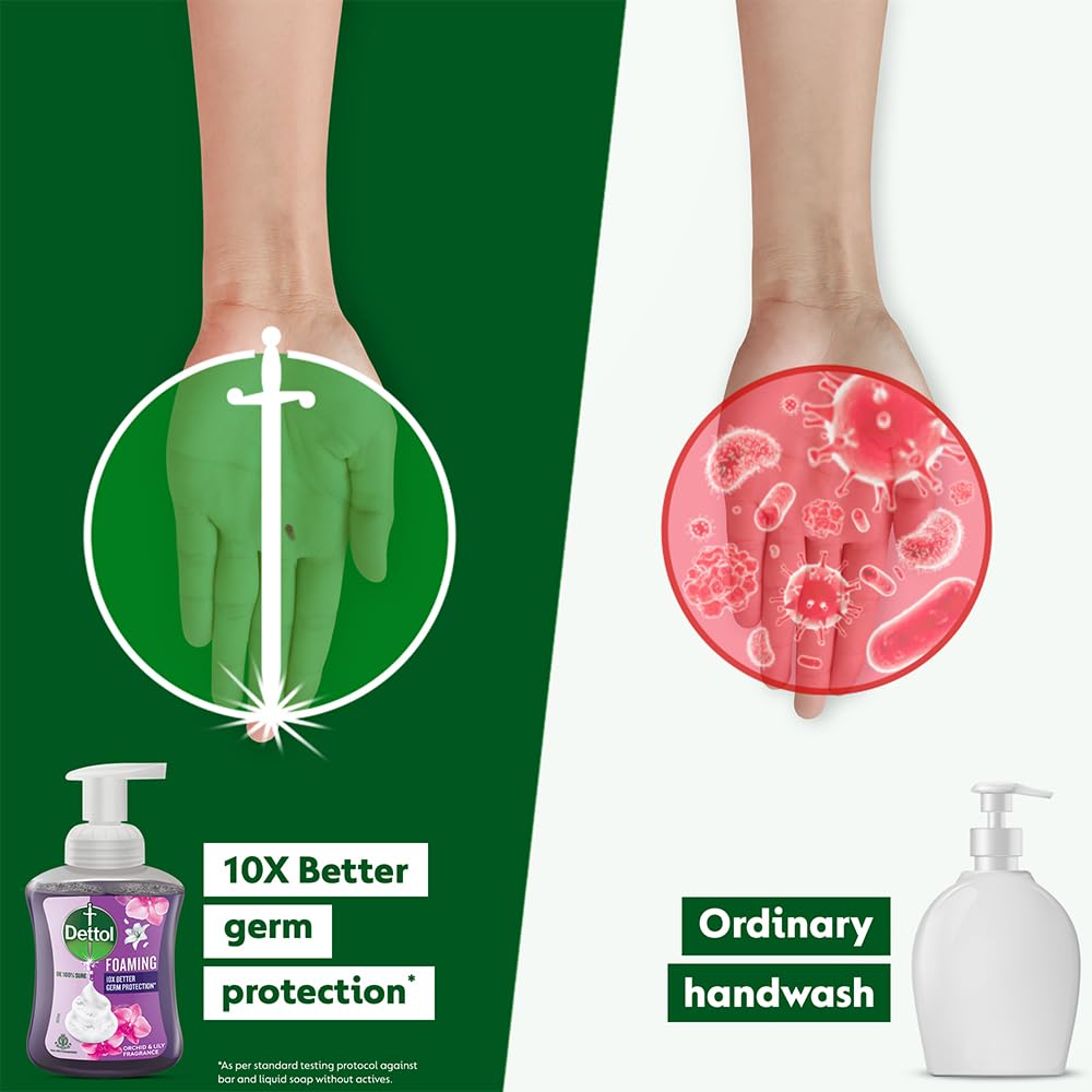 Dettol Orchid & Lily Foaming Handwash Pump 250ml (Pack of 2)