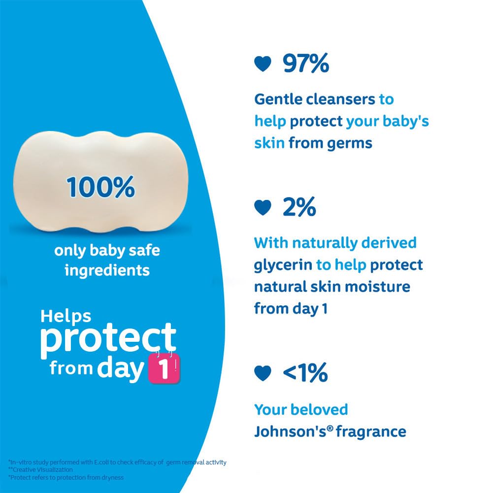 Johnson's Baby Soap Combo 75g x 3