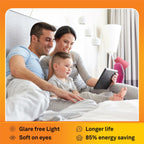 wipro Garnet 14W LED Bulb for Home & Office |Cool Day White (6500K) | E27 Base|220 degree Light coverage |4Kv Surge Protection |400V High Voltage Protection |Energy Efficient | Pack of 10
