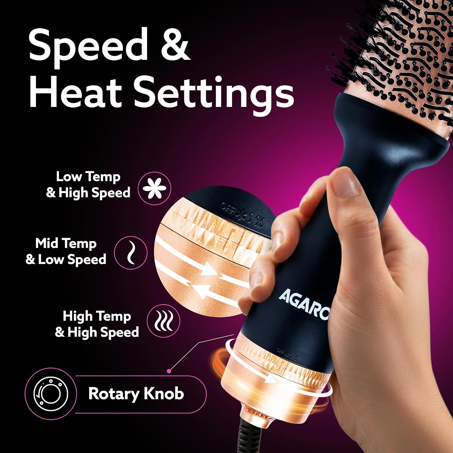 AGARO Hot Air Brush for Hair, Blow Dryer Brush, Volumizer & Styler, 360° Air flow Vent, Oval Barrel for Hair Volume, Charcoal Bristles, Ceramic Coating...