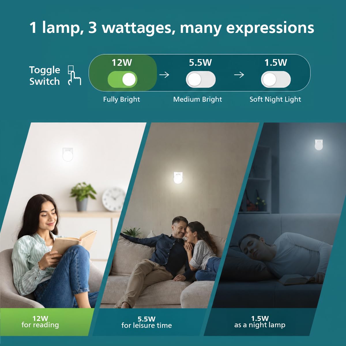 PHILIPS 12W Dimmable LED Bulb | Cool White 6500K | B22 Base | Adjustable Brightness LED Light | Energy Efficient & Versatile Lighting | Pack of 4