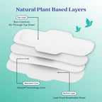 BLISSNATURAL Ultra Soft Sanitary Pads L | 24 Pads (4 Pack of 6) |