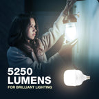 Havells 50W High Wattage Led Bulb | High CRI & High Efficiency | Energy Efficient | Mercury-Free | 4KV Surge Protection | 100 Lumens Per Watt |Cool Day Light (6500K) B22D (Pack Of 6)