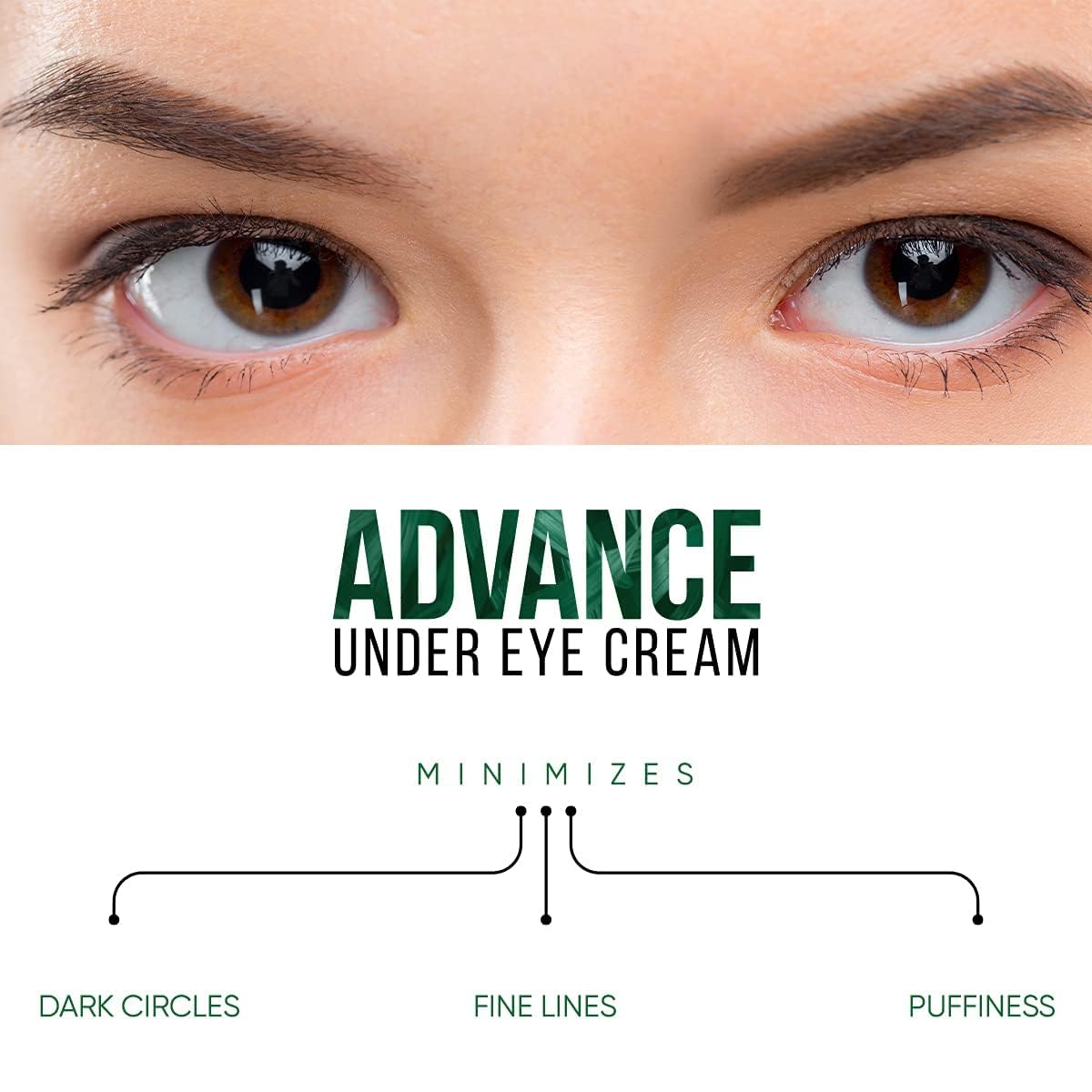 INTIMIFY Under Eye Cream, Dark Circles Removal Cream, Under Eye Cream For Dark Circles & Wrinkles 20 Gm (Pack of 1)