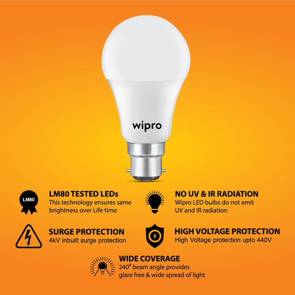 wipro Garnet Base B22 12-Watt LED Bulb (Pack of 8, Cool Day Light)