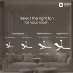 Orient Electric Apex-FX 1200mm Ceiling Fan for Home| BEE 1 Star Rated Energy Efficient Fan| Rust Resistant |