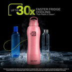 Stainless Steel Water Bottle Belly Candy Pink 750ml