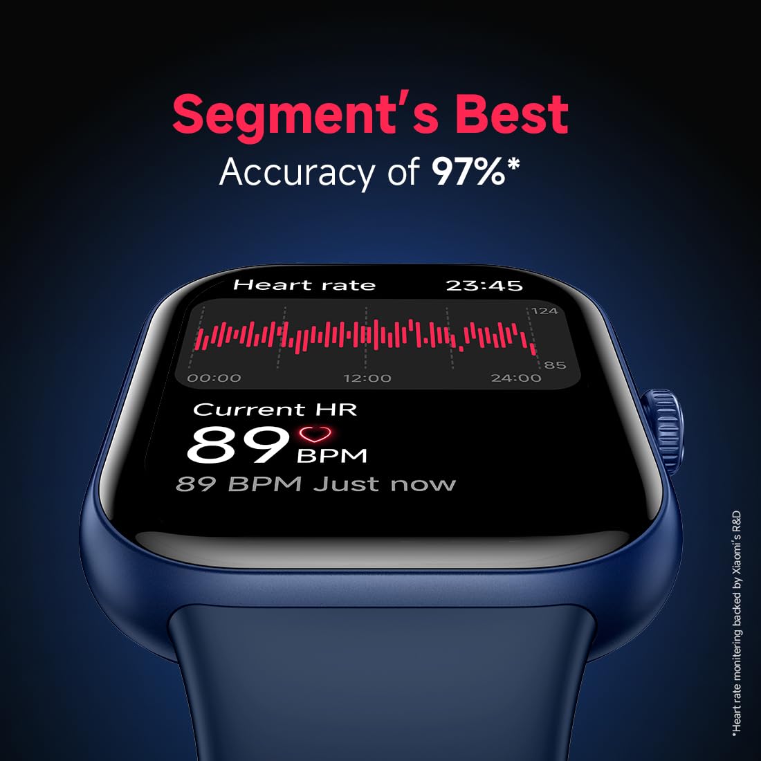 Redmi Move Smartwatch | 1.85" AMOLED (390×450, 600 nits) | Bluetooth Calling | 140+ Sports | 24×7 HR & SPO₂ | AOD | Up to 14-Day Battery | HyperOS...