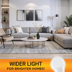 wipro Garnet 10W B22 LED Bulb, Coolwhite (Pack of 3)