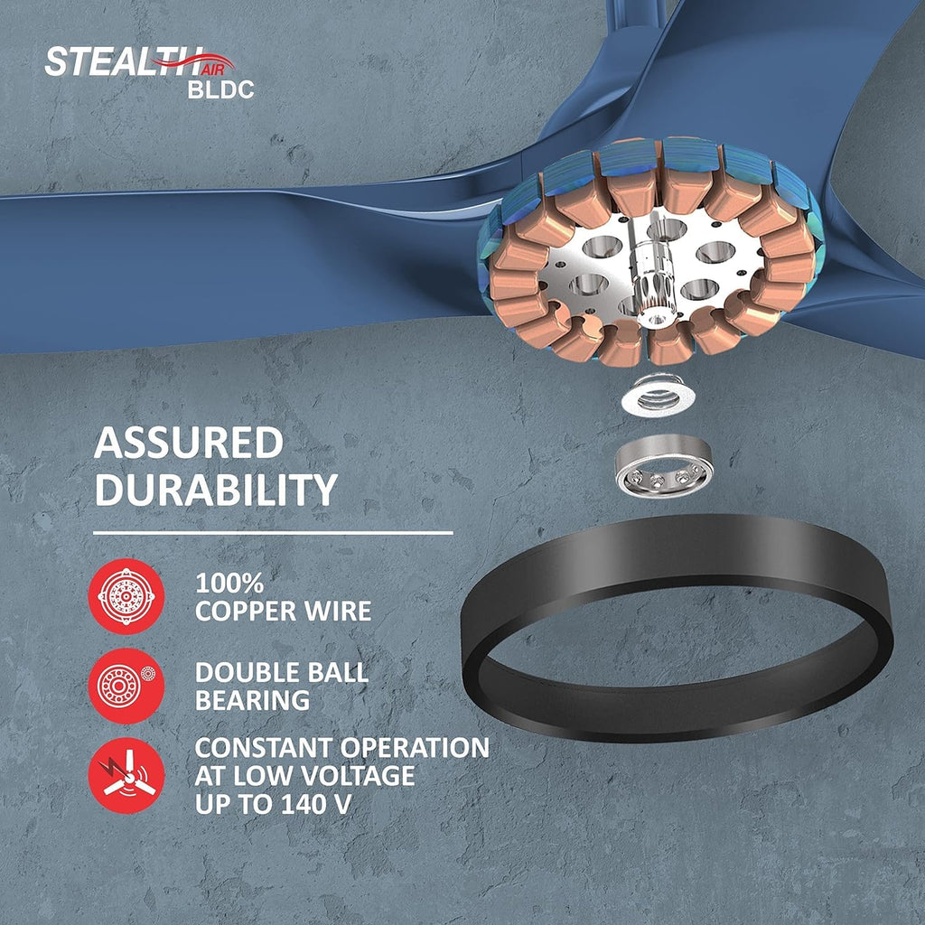 Havells Stealth Air BLDC 1200mm Ceiling Fan| Upto 55% Energy Saving| Silent & Premium| 5 stars Rating| 100% Copper Motor| RF Remote, Memory Backup, Timer| (Indigo Blue, Pack Of 1)