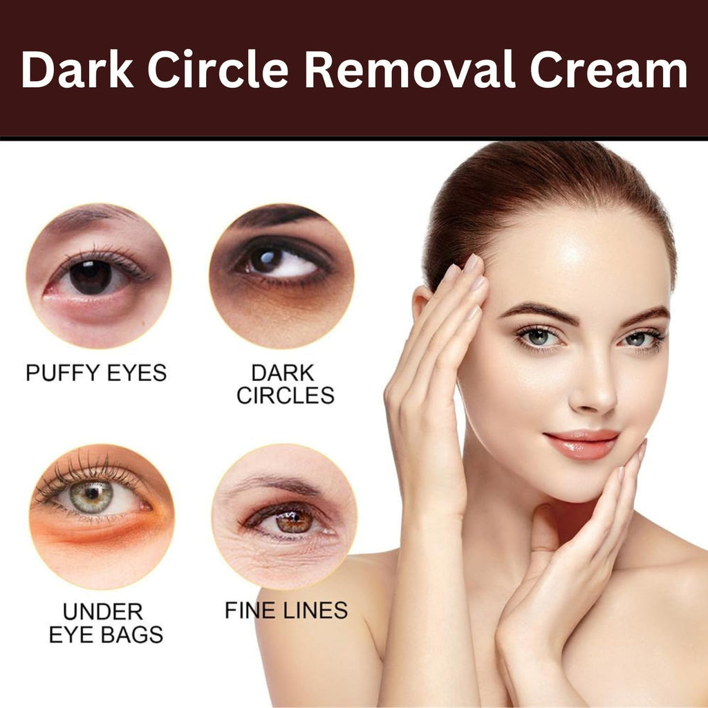 INTIMIFY Under Eye Cream, Dark Circles Removal Cream, Under Eye Cream For Dark Circles & Wrinkles 20 Gm (Pack of 1)