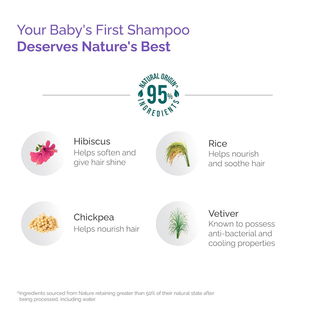 Himalaya Gentle Baby Shampoo with phyto-proteins|No Tears|pH 5.5|400ml