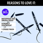 Blue Heaven Intense Eyeliner Easy Sketch, Black, 1ml Matte Finish