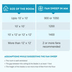 Bajaj Maxima 600mm Ceiling Fan (White)