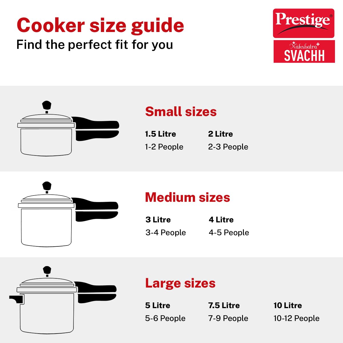 Prestige 3 Litre Aluminium Nakshatra Plus Svachh Innerlid Pressure Cooker|Deep lid for spillage control|Virgin Aluminium|Gas & Induction Compatible|Metallic Safety Plug|5 Years warranty|ISI Certified