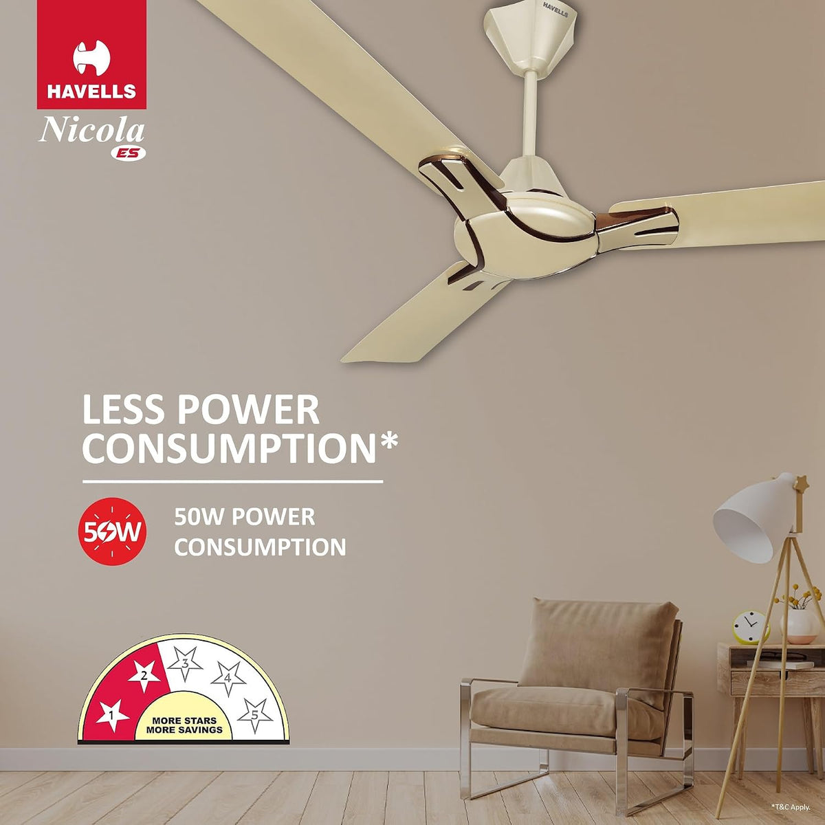 Havells 1200Mm Nicola Energy Saving Ceiling Fan (Gold Mist Copper, Pack Of 1) 2 Stars