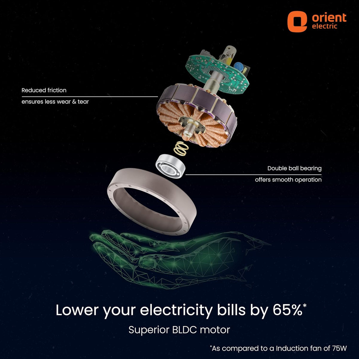 Orient Electric I Tome Pro 900 mm BLDC Ceiling Fan with Remote | BEE 5-star rated Energy Saving Fan | 3-year warranty by Orient | (Space Grey)