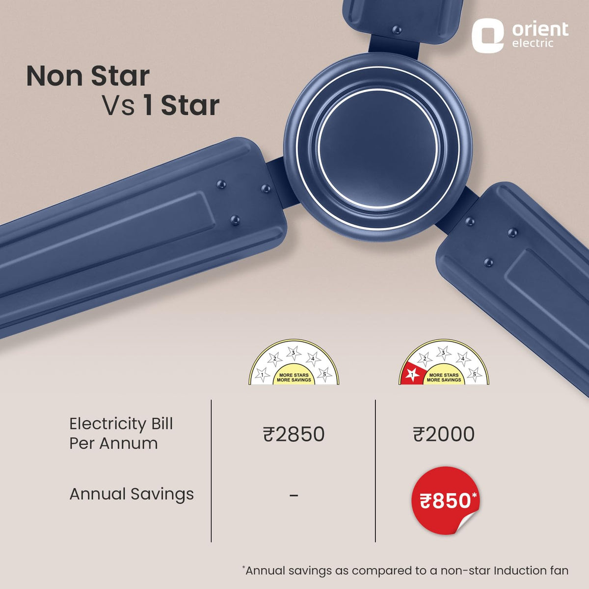 Orient Electric Apex-FX 1200mm Ceiling Fan for Home| BEE 1 Star Rated Energy Efficient Fan| Rust Resistant | Strong and Powerful Motor | 2 Years Warranty by Orient | Blue - Pack of 1