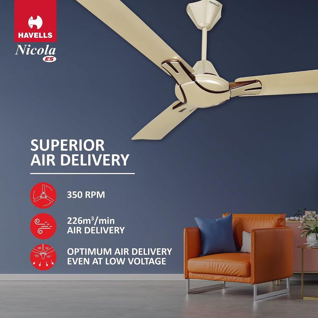Havells 1200Mm Nicola Energy Saving Ceiling Fan (Gold Mist Copper, Pack Of 1) 2 Stars