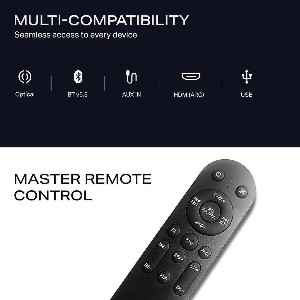 boAt Aavante Prime 5.1 5000D, Cinematic Dolby Audio, 500W Signature Sound, 5.1-CH, Multiple Ports, EQ Modes & Remote, Bluetooth Sound bar, Home Theatre Soundbar Speaker (Premium Black)