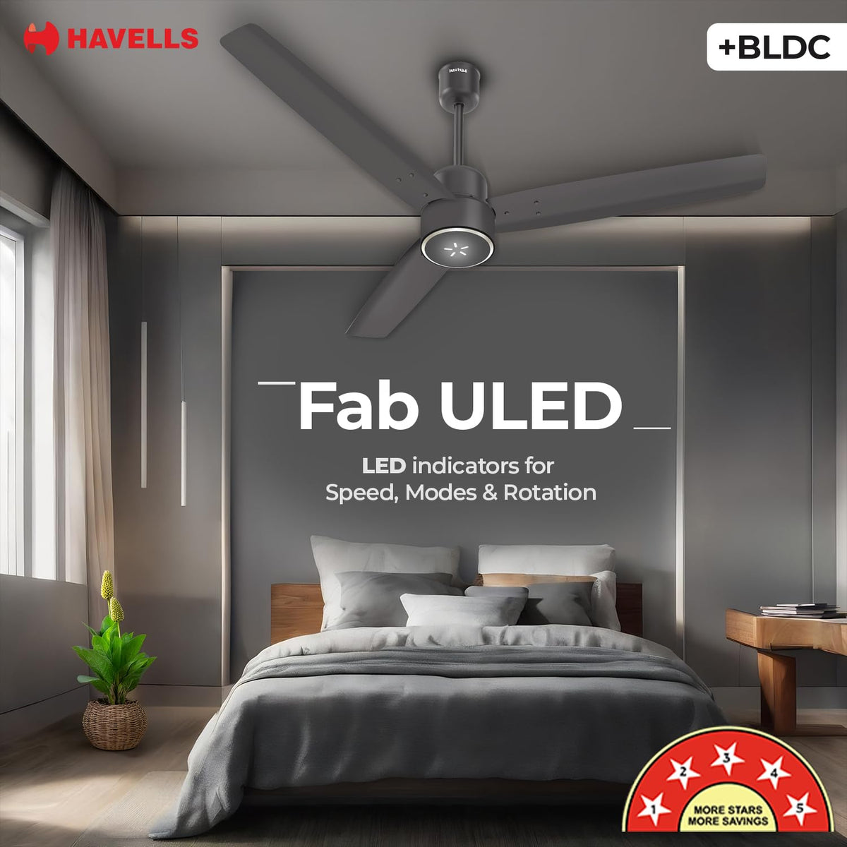 Havells FAB BLDC LED Ceiling Fan 1200 mm, 5 star, LED Speed Indicator, 380 RPM, Up to 65% Savings,Reverse Rotation,4 Speed Modes,Low Wattage 30W,Low Noise,Air Flow:235 CMM, 3 Year Warranty,Smoke Brown