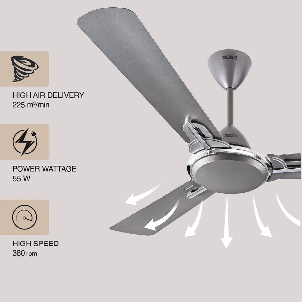 USHA Striker One 1200mm | BEE Star Rated |High Speed Decorative Ceiling Fan | 2 Year Warranty | (Spanish Green) Pack of 1