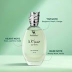 Ramsons - U R SWEET Eau De Parfum | 30 ML |Perfume For Women | TN - Peach, Plum, Orange Blossom, Green Leafy | MN - Honey, Jasmine, Rose, Lily of the...