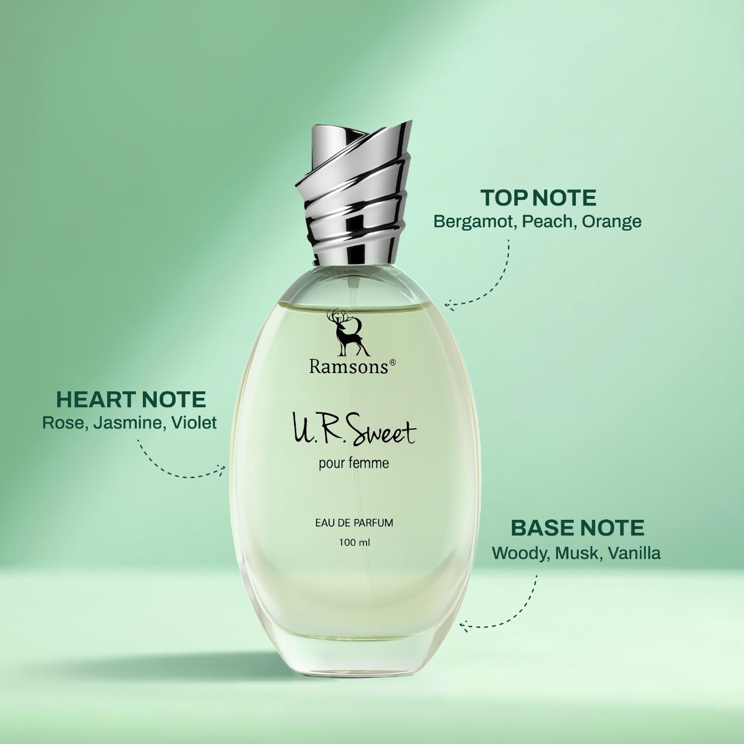 Ramsons - U R SWEET Eau De Parfum | 30 ML |Perfume For Women | TN - Peach, Plum, Orange Blossom, Green Leafy | MN - Honey, Jasmine, Rose, Lily of the...