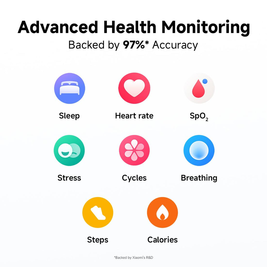 Redmi Move Smartwatch | 1.85" AMOLED (390×450, 600 nits) | Bluetooth Calling | 140+ Sports | 24×7 HR & SPO₂ | AOD | Up to 14-Day Battery | HyperOS...